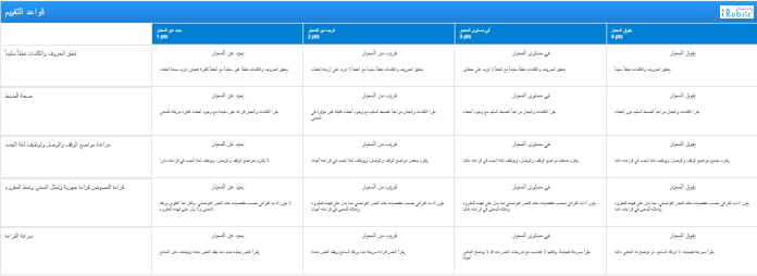 موقع rcampus.com موقع rcampus.com