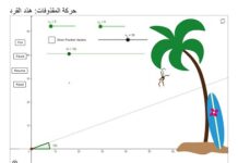موقع محاكاة الفيزياء | ophysics ophysics