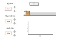 فصل الفيزياء الافتراضي | physicsclassroom physicsclassroom