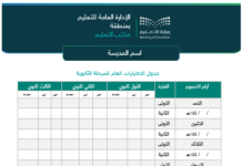 جدول الاختبارات النهائية للمرحلة الثانوية