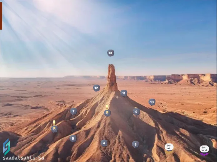 خريطة تحدي طويق خريطة تحدي طويق